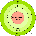 Vorschaubild der Version vom 20. Juni 2007, 03:43 Uhr